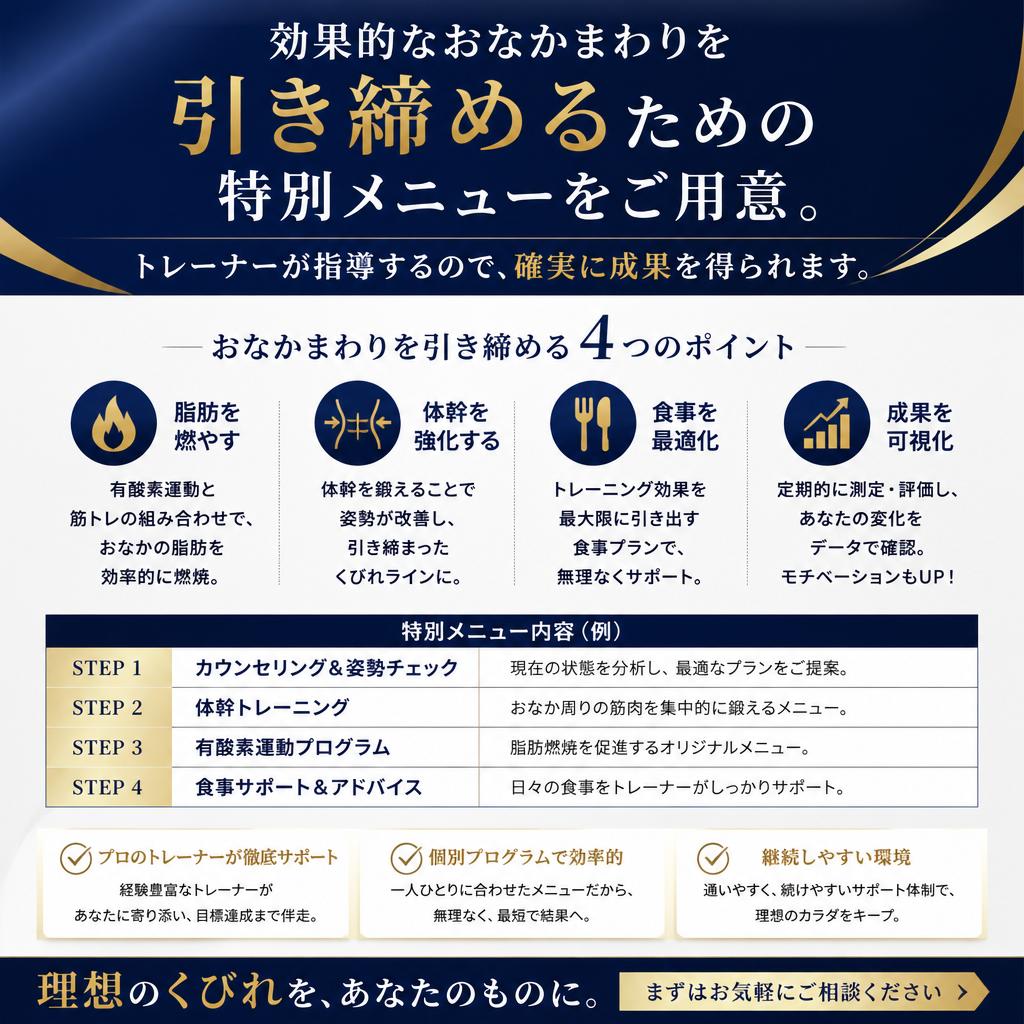 おなかまわり引き締めメニュー