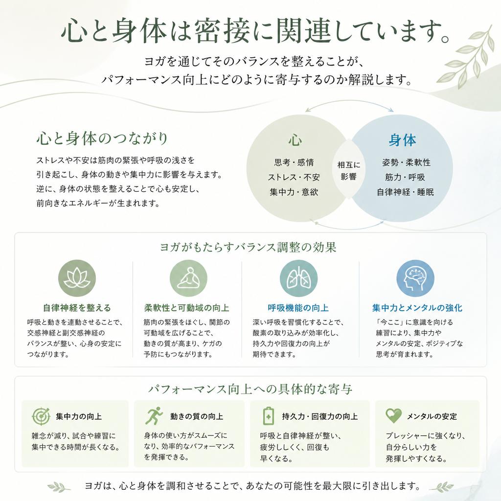 心と身体のバランス