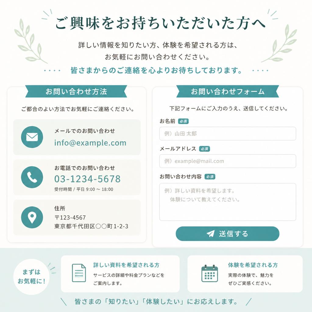 7. お問い合わせ・お申し込みはこちらから！