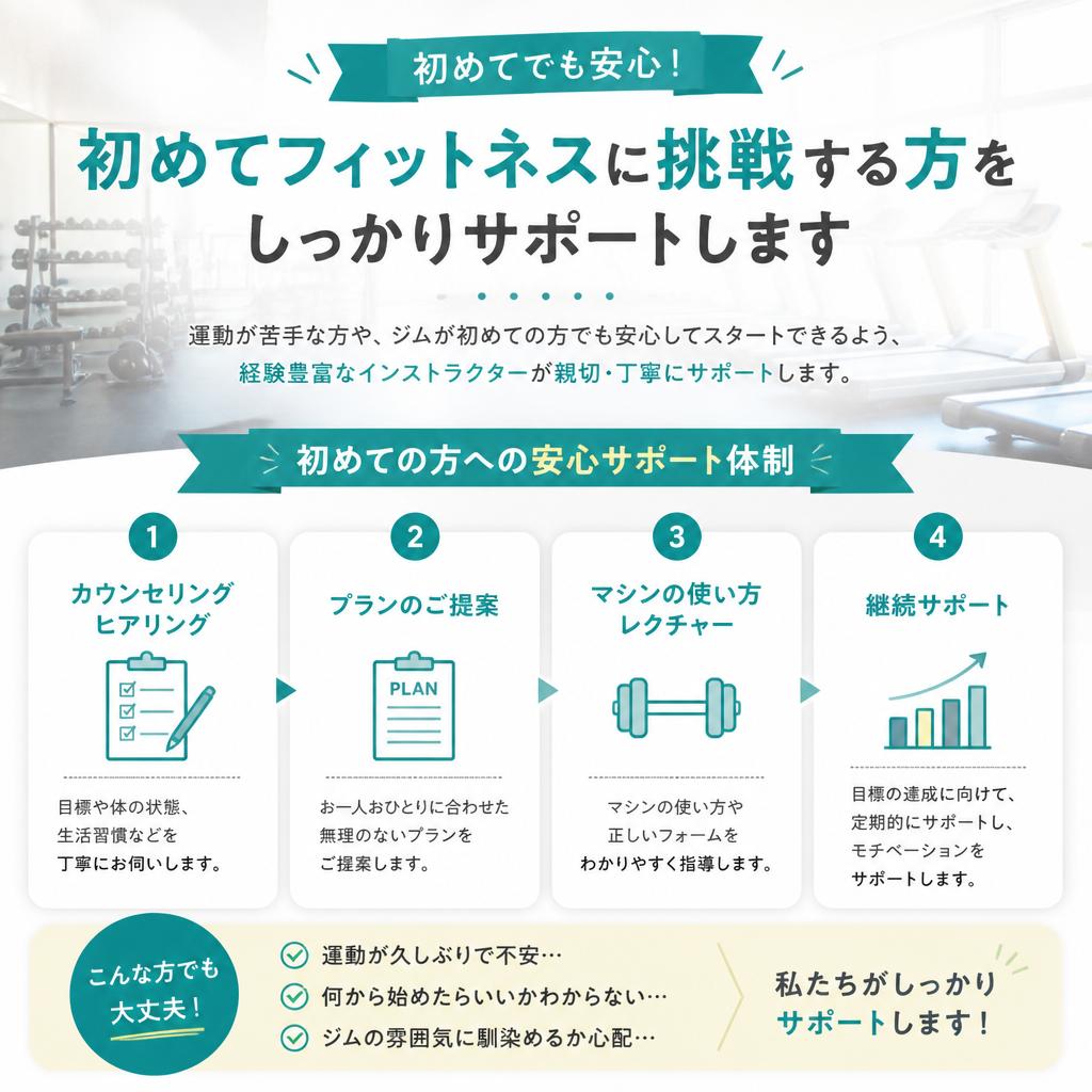 フィットネス初心者でも安心