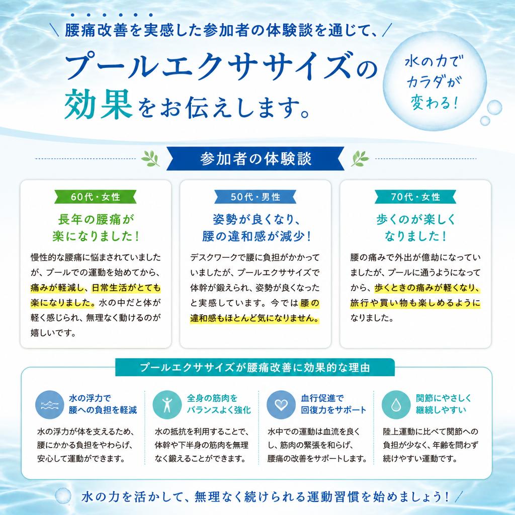 実際の参加者の声